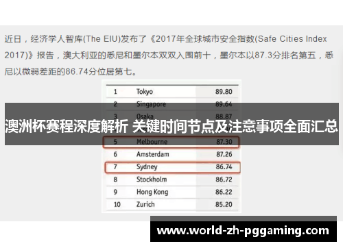 澳洲杯赛程深度解析 关键时间节点及注意事项全面汇总 澳洲杯赛程深度解析 关键时间节点及注意事项全面汇总
