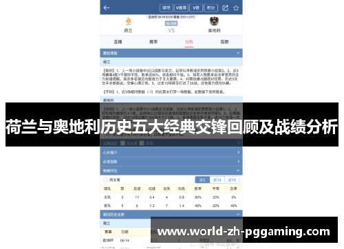 荷兰与奥地利历史五大经典交锋回顾及战绩分析 荷兰与奥地利历史五大经典交锋回顾及战绩分析