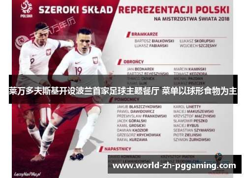 莱万多夫斯基开设波兰首家足球主题餐厅 菜单以球形食物为主 莱万多夫斯基开设波兰首家足球主题餐厅 菜单以球形食物为主