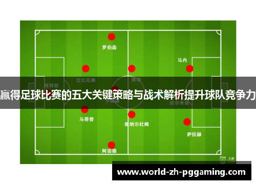 赢得足球比赛的五大关键策略与战术解析提升球队竞争力