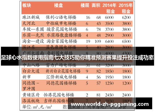 足球心水指数使用指南七大技巧助你精准预测赛果提升投注成功率
