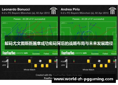 解码尤文图斯新篇章成功密码背后的战略布局与未来发展路径