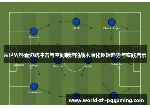 从世界杯看边路冲击与空间制造的战术演化逻辑趋势与实践启示