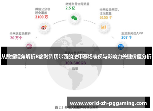 从数据视角解析B席对阵切尔西的法甲赛场表现与影响力关键价值分析