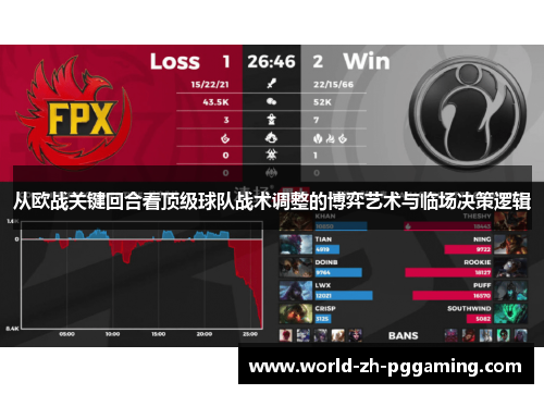 从欧战关键回合看顶级球队战术调整的博弈艺术与临场决策逻辑