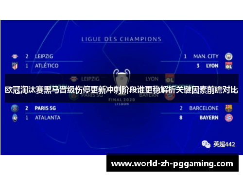 欧冠淘汰赛黑马晋级伤停更新冲刺阶段谁更稳解析关键因素前瞻对比