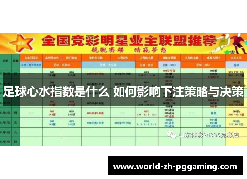 足球心水指数是什么 如何影响下注策略与决策