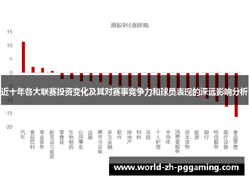 近十年各大联赛投资变化及其对赛事竞争力和球员表现的深远影响分析