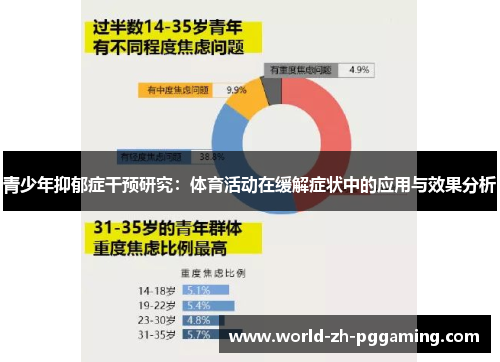 青少年抑郁症干预研究：体育活动在缓解症状中的应用与效果分析