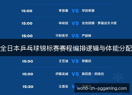 全日本乒乓球锦标赛赛程编排逻辑与体能分配 全日本乒乓球锦标赛赛程编排逻辑与体能分配